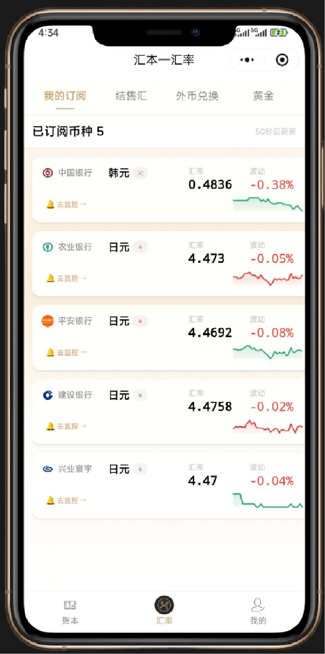 公众号 × 小程序协同体验